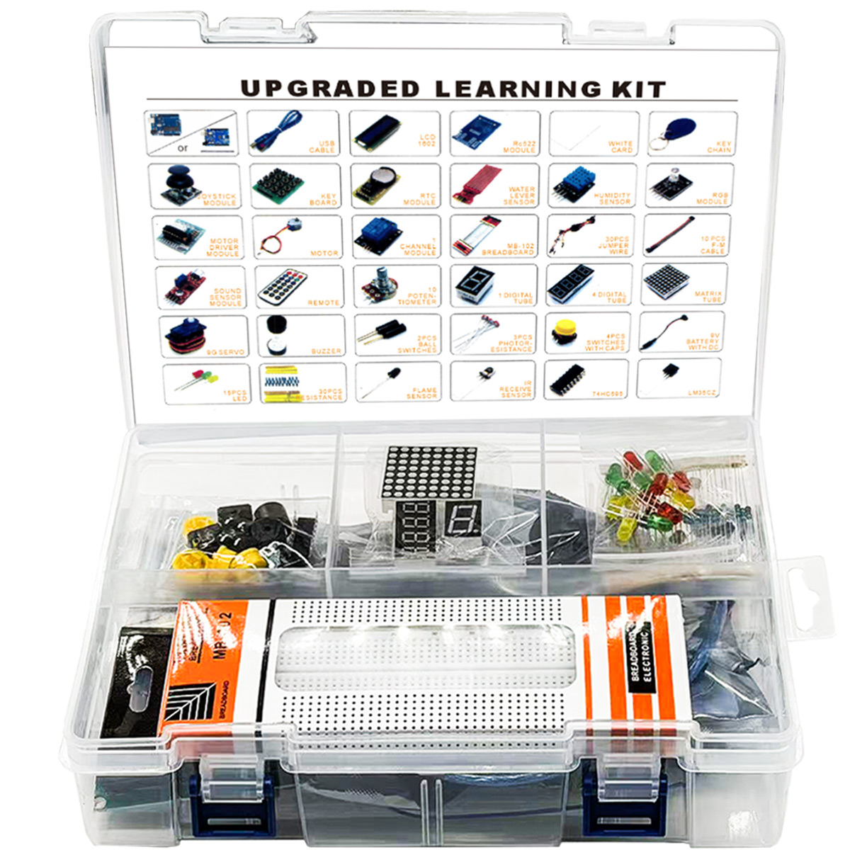 ชุดอัพเกรด RFID KIT สำหรับ UNO - Board Game Uno บทวิจารณ์และราคา