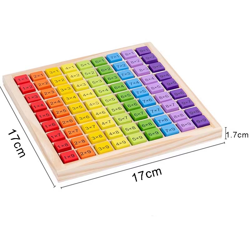 ของเล่นเด็กแบบมอนเตสซอรี่ ของเ - Board Game With Questions บทวิจารณ์และราคา